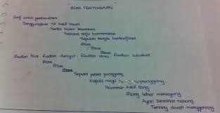 Check spelling or type a new query. Membuat Puisi Dari Cerpen Arnellis