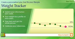 Fr Weightwatchers Ca Online Weight Loss Weight Tracker