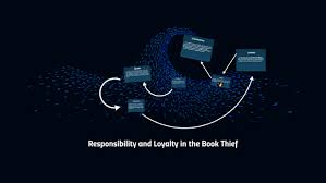The Book Thief Themes By Madhava Pally