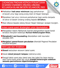 Bil negeri nama akta / enakmen rujukan 8 terengganu enakmen undang undang keluarga islam (negeri terengganu) 1985 (en. Sinaronline On Twitter Cadangan Pindaan Kepada Peruntukan Di Bawah Enakmen Undang Undang Keluarga Islam Negeri Selangor 2003