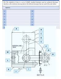 Alphabet of lines are lines needed to cover the lines with labeling symbols within the diagram. Solved 3 2 The Alphabet Of Lines Is A Set Of Asme Standard Chegg Com