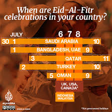 Maybe you would like to learn more about one of these? When Is The Eid Al Fitr 2016 Holiday Religion News Al Jazeera