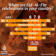 Check out our malaysia public holiday app. When Is The Eid Al Fitr 2016 Holiday Religion News Al Jazeera