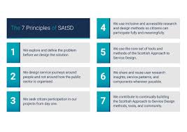 Digital Scottish Approach To Service Design Creating Conditions For Change Digital