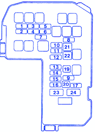 U have an 2002 eclipse it was running in 3 rd gear after u drive for a few minutes and neural light would. Diagram Fuse Box Diagram For 2004 Mitsubishi Diamante Full Version Hd Quality Mitsubishi Diamante Repairdiagrams Trattoriadeibracconieri It