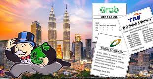 Streamyx, tmnet, sugar supplier, maxis, indah water, astro. 5 Industry Monopolies Recently Threatened By The Pakatan Harapan Government