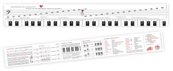 Keyboard klavier noten aufkleber piano sticker klaviertasten transparent de. Klavierlernen Leicht Gemacht Klavier Spielen Selbst Lernen Noten Lernen Leicht Gemacht