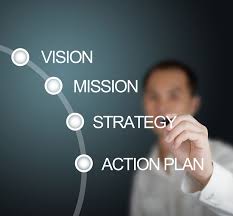 We did not find results for: Business Management Kent Financial Services