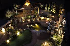 12 Volt Aussenbeleuchtung Hornbach Schweiz