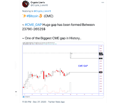 Bitcoin trading mostly occurs on regulated exchange platforms. Large Bitcoin Futures Gap Causes Temporary Trading Pause Eth Open Interest Hits All Time High Exchanges Bitcoin News