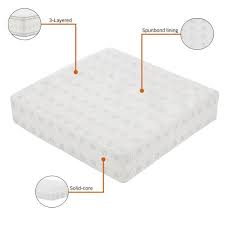 The exterior fabric can get wet, but not the cushion core itself. Classic Accessories 23 In W X 23 In D X 3 In Thick Square Outdoor Seat Foam Cushion Insert 61 013 010913 Rt The Home Depot