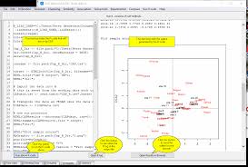 Community Analysis Package 6 0