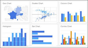 Online Graph Maker For Creating Beautiful Infographics