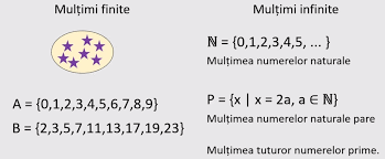 A raspuns dumitru comanici novice (259 puncte) sep 11, 2020 in categoria matematica. InÈ›elegi Matematica Mquest Ro