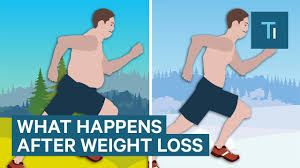 Pin On How To Lose Weight