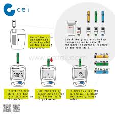 Multi Function 3 In 1 Blood Glucose Cholesterol Uric Acid