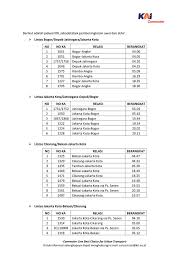 Maybe you would like to learn more about one of these? Jadwal Kereta Krl Lengkap Selama Masa Larangan Mudik Lebaran Kumparan Com