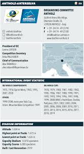 Das highlight folgt aber 2026 mit den olympischen winterspielen. Wu0fhgoopbxium