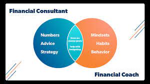 Your own dedicated financial coach. What Is A Financial Consultant Ramseysolutions Com