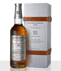 Pin On Gorilka Ta Inshe Dobro