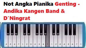 Chord lagu kangen band genting. Not Angka Pianika Genting Andika Kangen Band D Ningrat Calonpintar Com