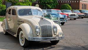 Image result for Sultan Sand 1934 Chrysler