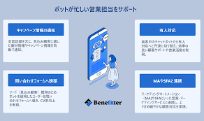 チャットボットツールBenefitterの法人営業用接客ボット｜Benefitter