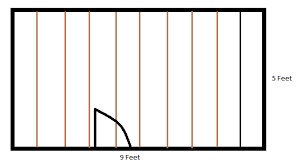 Maybe you would like to learn more about one of these? Which Way Would You Hang The Drywall For The Ceiling Redflagdeals Com Forums