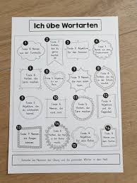 Grundschultante Ubungsaufgaben Wortarten In 2020 Deutsch Lernen Kinder Kunstunterricht Projekte Wortarten