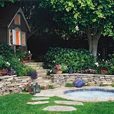 Gartenhauschen Oben Am Hang Amenagement Jardin Deco Exterieur Jardin Idees Jardin