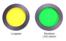 Longpass vs Bandpass Barrier Filter for Green Fluorescence ...