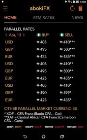 Enter the amount of money to be converted. Euro To Naira Exchange Rate Today Currency Exchange Rates