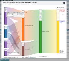 Download our addins to automate your boring tasks and boost your productivity. Pin On Revit Apps