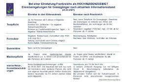 Von der einreise in hochinzidenzgebiete und virusvariantengebiete wird dringend . Frankreich Zum Hochinzidenzgebiet Erklart Landkreis Ortenaukreis