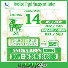Pin Di Bocoran Prediksi Togel Hongkong Pools Hari Ini