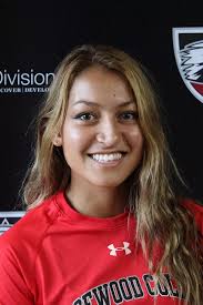 2018 Women's Soccer Roster