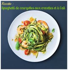Courgettes Ail Crevettes Recette D Ete Spaghetti De Courgette Recette De Plat Recettes De Cuisine