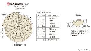 癒し効果抜群 虹を翔ける ペガサスのあみぐるみ の作り方 ぬくもり あみぐるみ あみぐるみ くま あみ