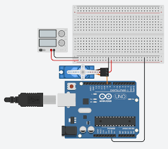 Image result for servo signal