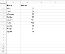نتیجه جستجوی لغت [filtered] در گوگل