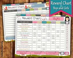 Reward Chart Ideas For 2 Year Olds Www Bedowntowndaytona Com
