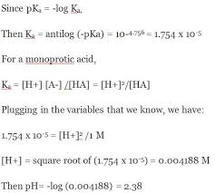 Calculating Ph Chromablography Resteks Chromatography Blog