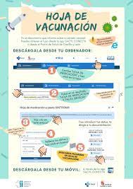 Este carnet o pasaporte de vacunación, como se le conoce en otros países, como ya está sucediendo en dinamarca, es la garantía que pueden tener las personas de. Como Descargar Tu Certificado De Vacunacion Complejo Asistencial De Segovia