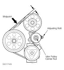 Honda prelude engines specs, their common problems, reasons, and ways of fixing them, expected service life of these engines. 2000 Honda Prelude Serpentine Belt Routing And Timing Belt Diagrams