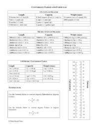 conversion tables n formulas pages 1 1 text version