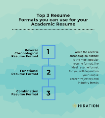 academic resume: the ultimate guide