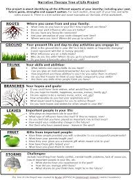 Pin On Therapy Resources