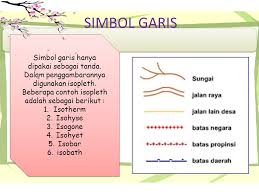 Tenaga edogen tenaga endogen adalah tenaga bentuk lipatan kulit bumi yang cenderung simetris, karena mendapat tekanan yang sama dari dua arah. Bentuk Bentuk Muka Bumi Pada Peta Ppt Download
