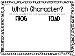 Frog And Toad Printables Pdf Google Drive Frog And Toad Reading Street Interactive Read Aloud