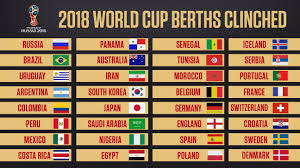 2018 World Cup Who Has Qualified For The Finals In Russia Next Year World Cup Russia World Cup World Cup Draw